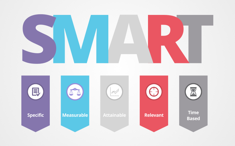 SMART goals